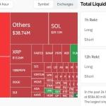XRP leads crypto market rally as Iran-Israel’s tentative ceasefire lifts sentiment
