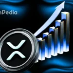 Ripple SEC Lawsuit Ends – XRP ETF Incoming? Price Set to Break $3 Soon!