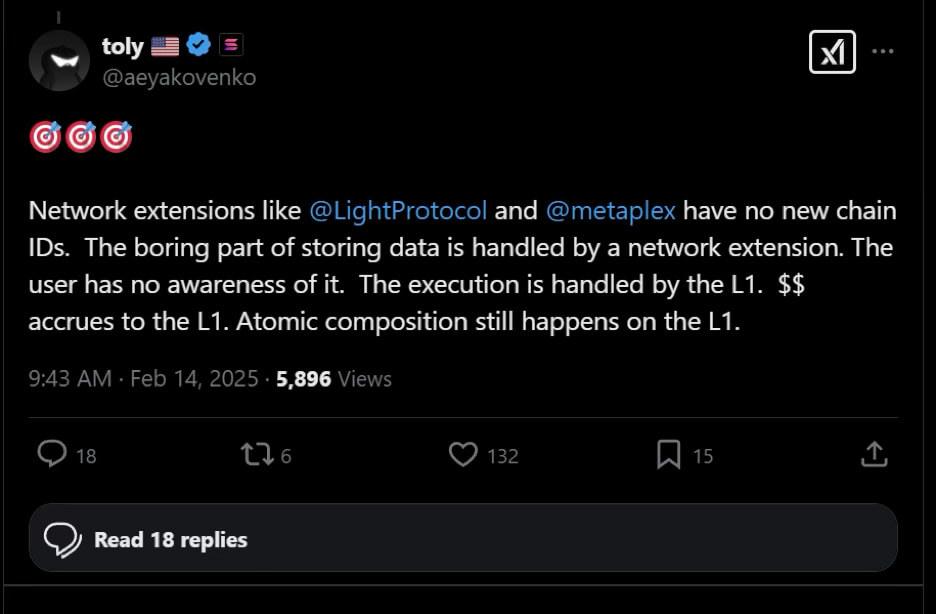 Solana network extensions will redefine blockchain scaling