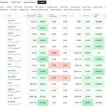 Ethereum futures volume surpasses Bitcoin for first time amid 5 month high