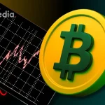 BTC Price Maintains Bullish Momentum as Institutions Absorb Retail Selling
