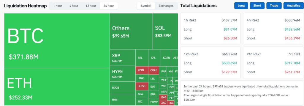 Why Bitcoin price just plummeted under $104k to lowest level since June