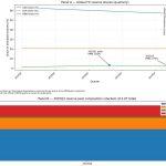 China targets global reserve currency status but capital controls push traders toward USDT and Bitcoin
